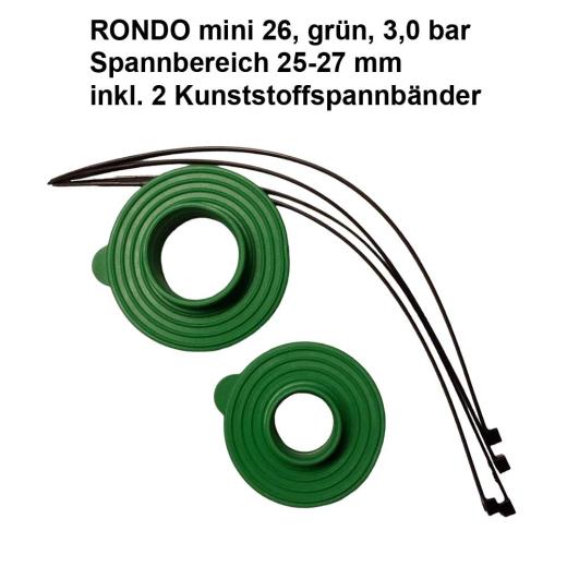 Mauerkragen für die Abdichtung von Mauerstärken RONDO mini 26